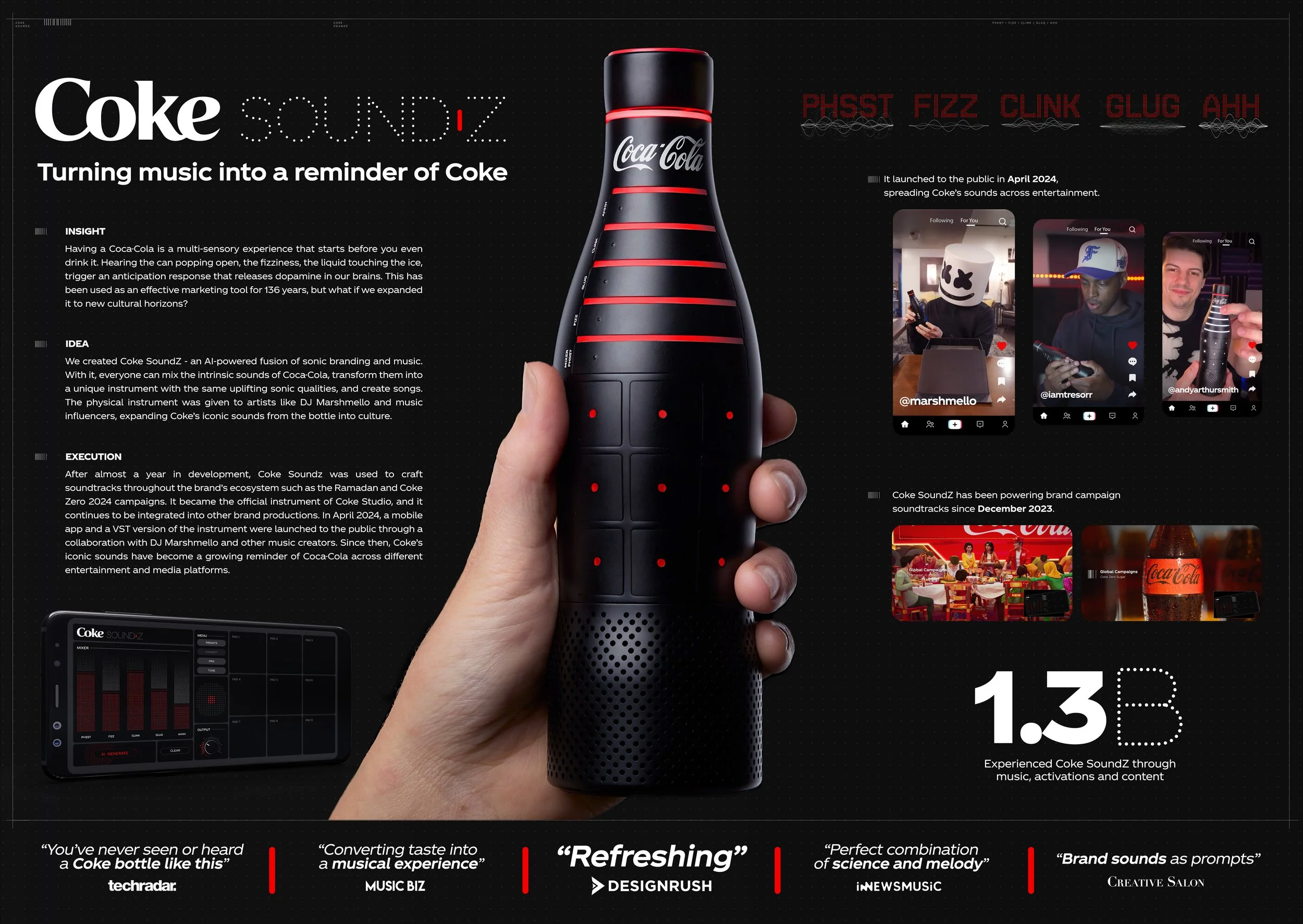 CokeSoundZ - Coca-Cola — Erika Reyes Angel